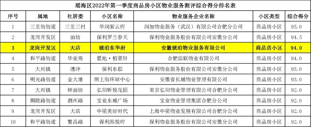 抢庄斗牛app游戏