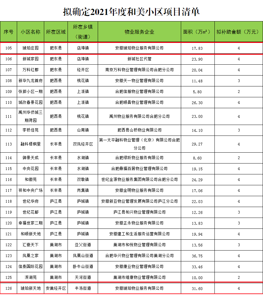 抢庄斗牛app游戏