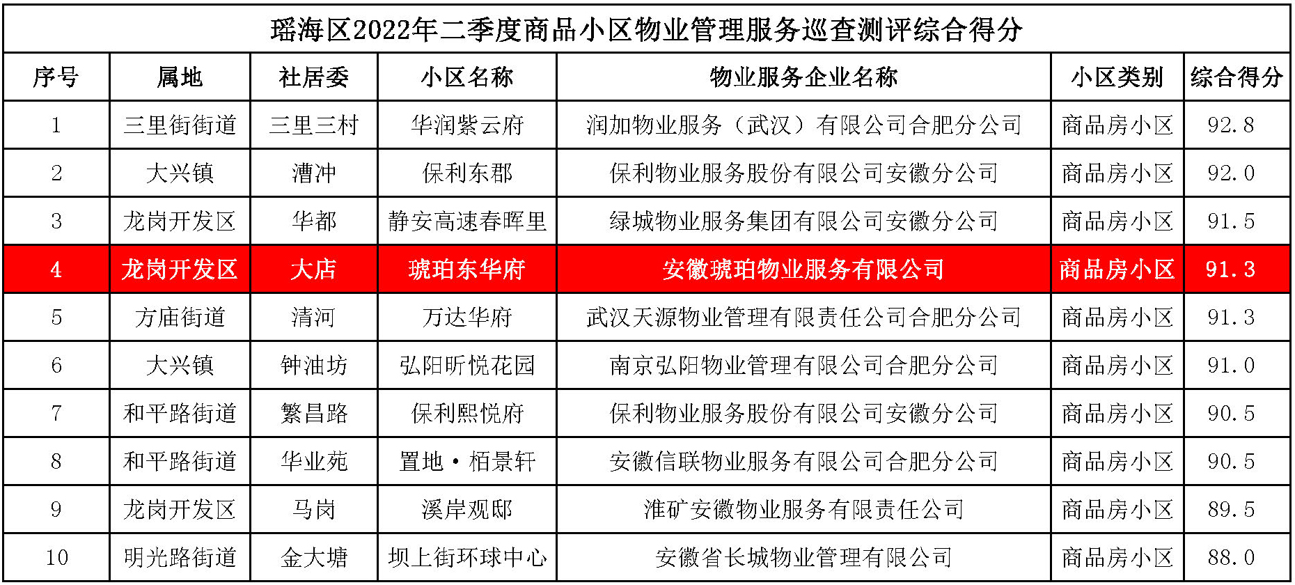 抢庄斗牛app游戏