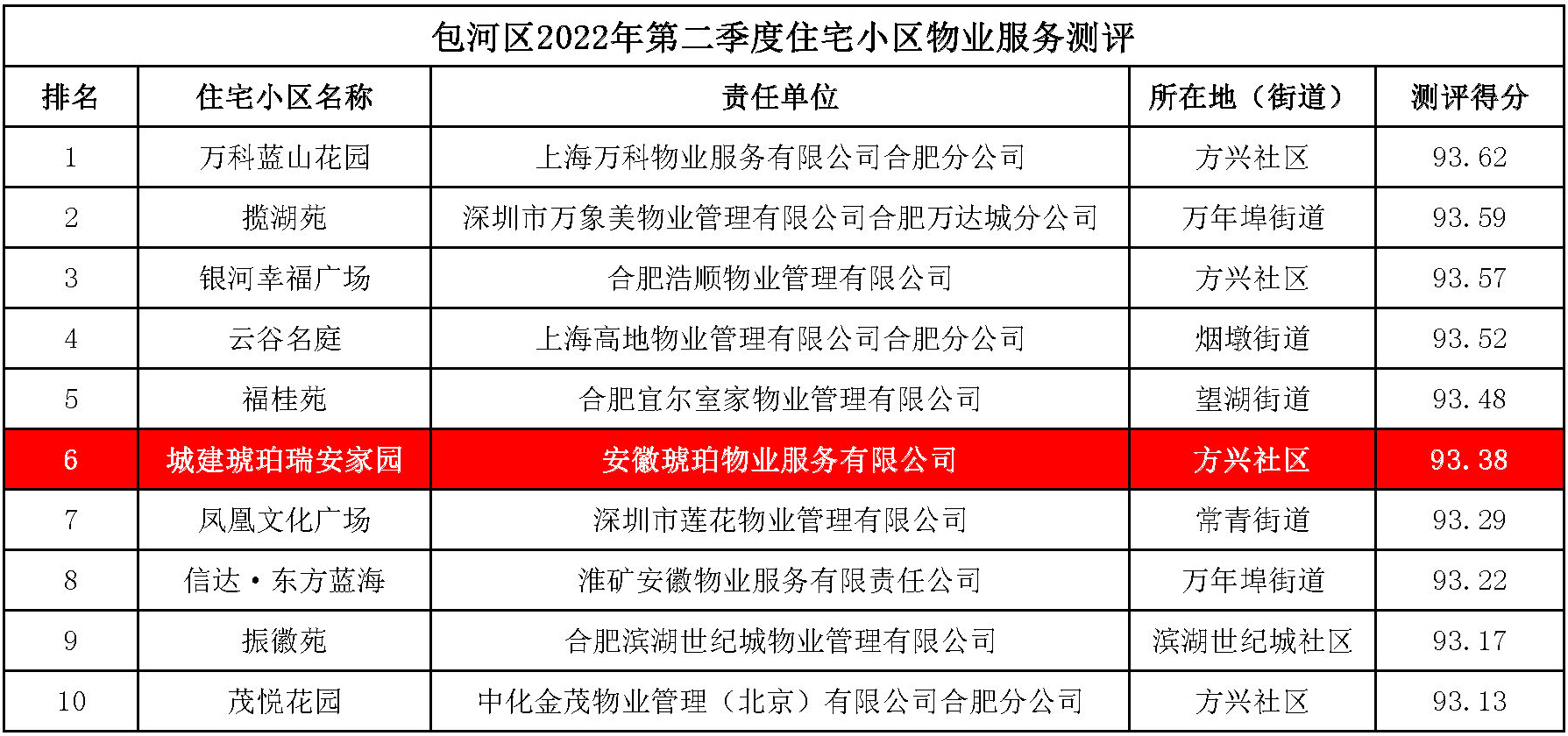 抢庄斗牛app游戏