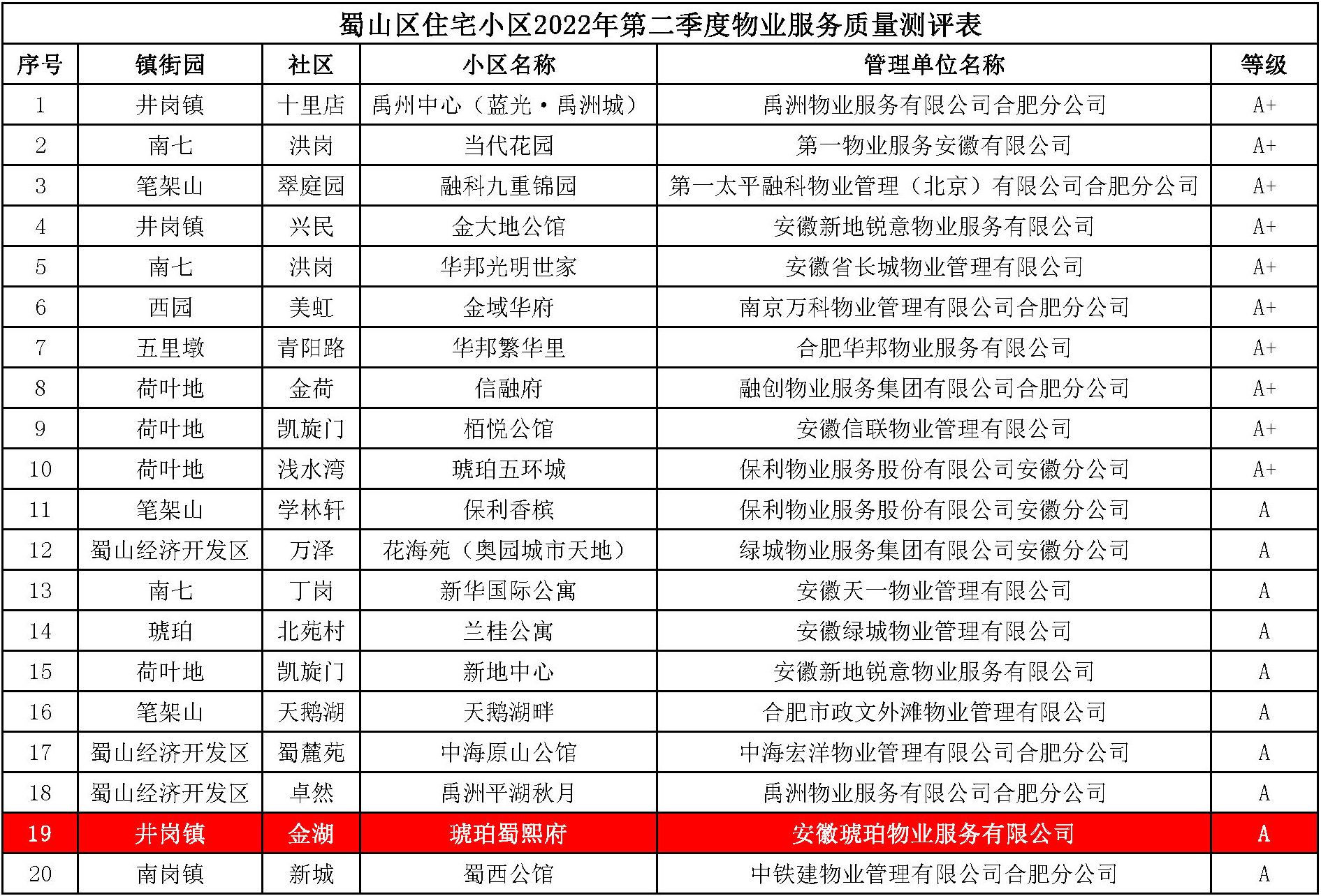 抢庄斗牛app游戏