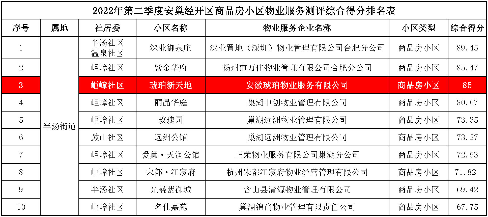 抢庄斗牛app游戏