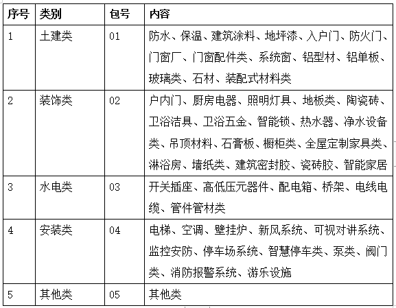 抢庄斗牛app游戏