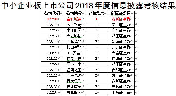 抢庄斗牛app游戏