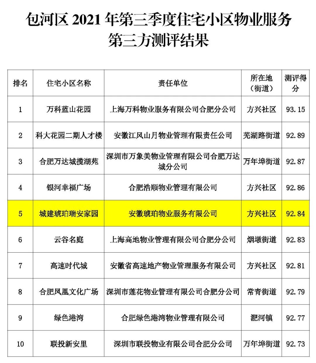 抢庄斗牛app游戏