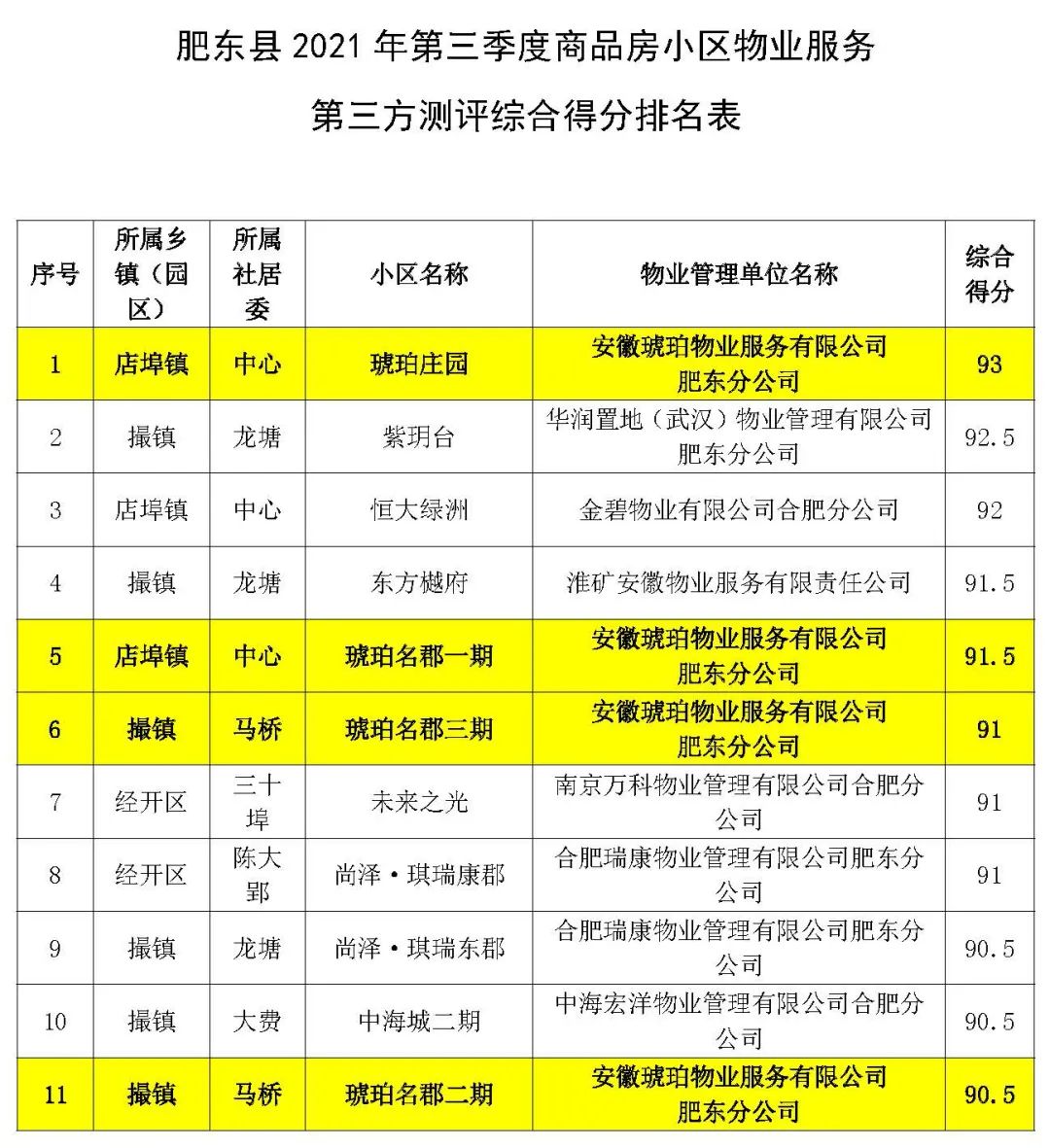 抢庄斗牛app游戏