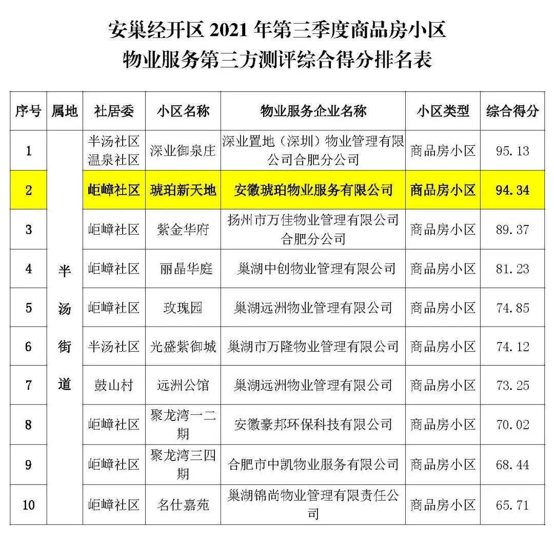 抢庄斗牛app游戏