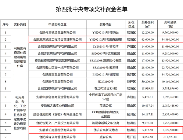 抢庄斗牛app游戏