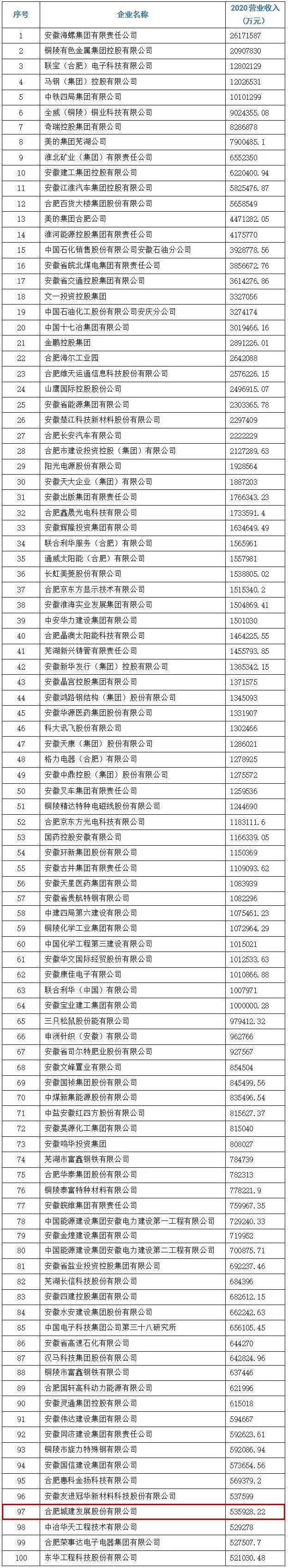 抢庄斗牛app游戏