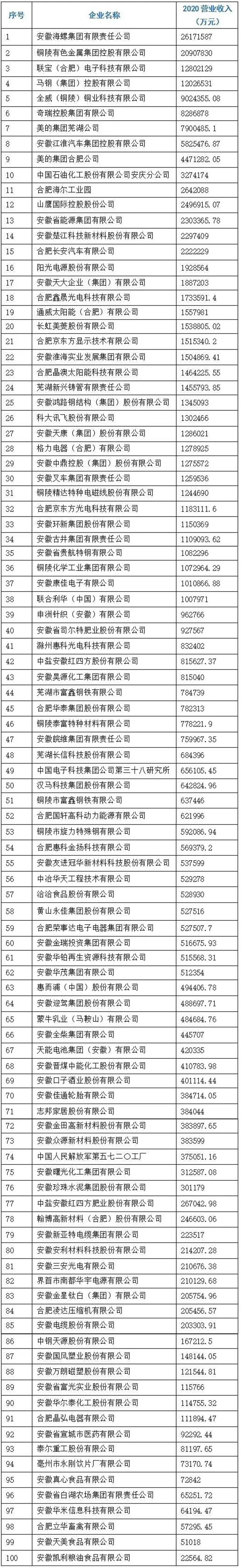 抢庄斗牛app游戏