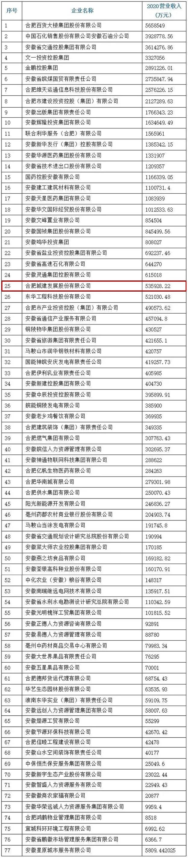 抢庄斗牛app游戏